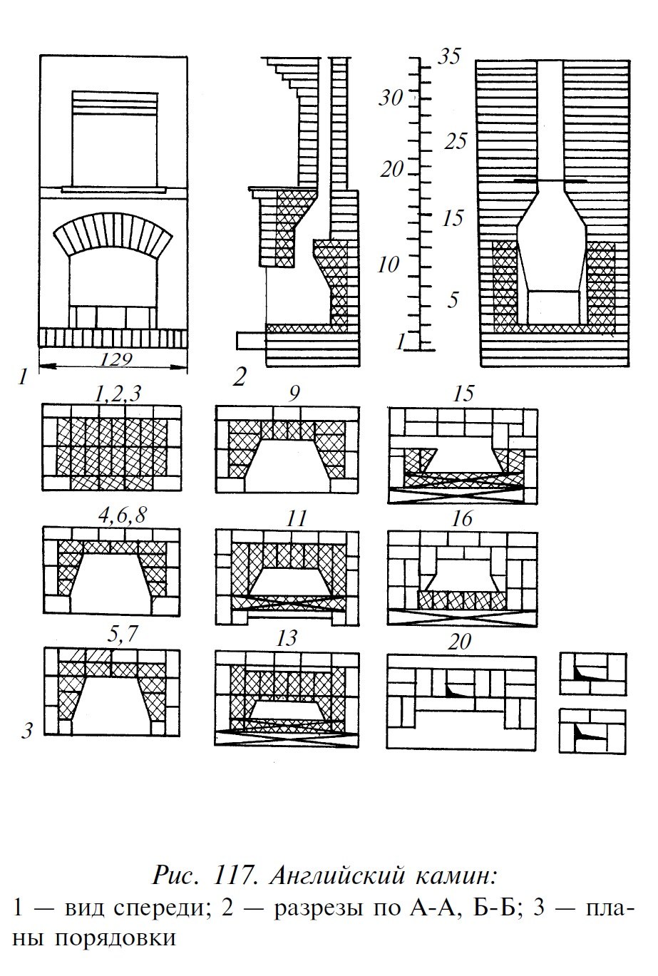 Камин в разрезе чертеж (76 фото)