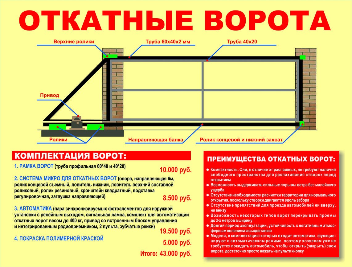 Камод или комод правописание как правильно