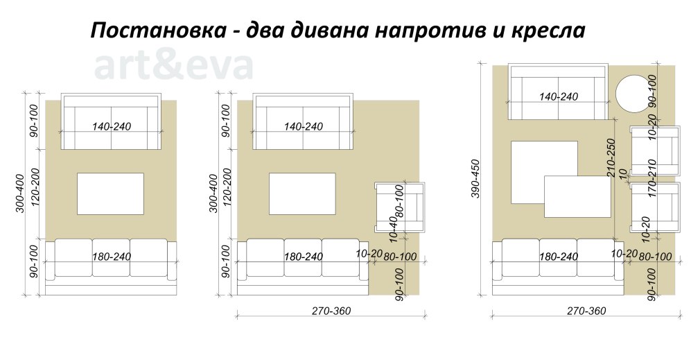 Эргономика тв в спальне