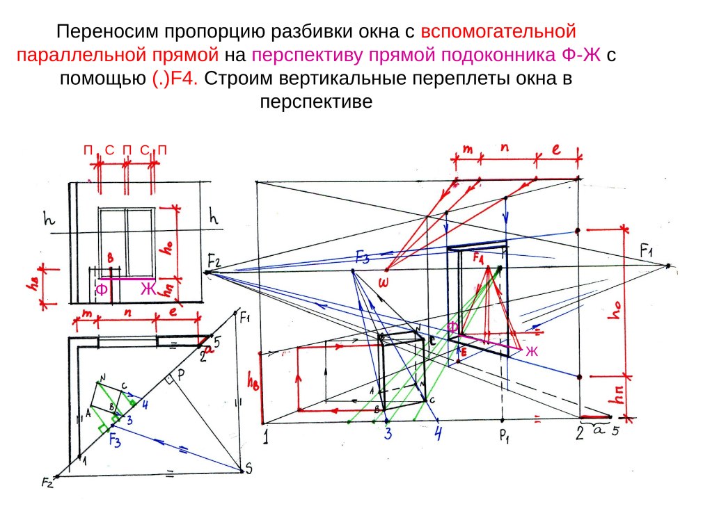 Фронтальная перспектива комнаты начертательная геометрия