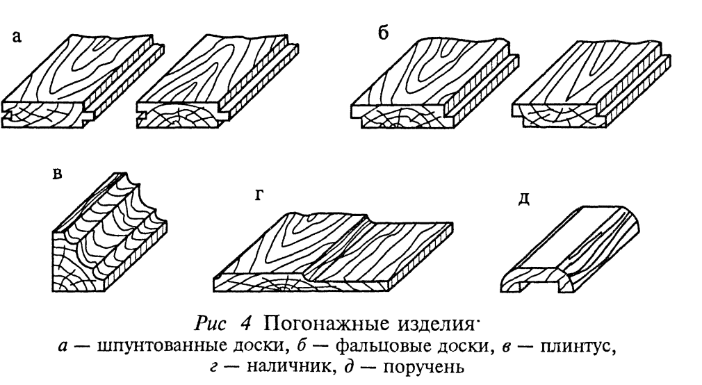 Чертеж минибрус 45х145