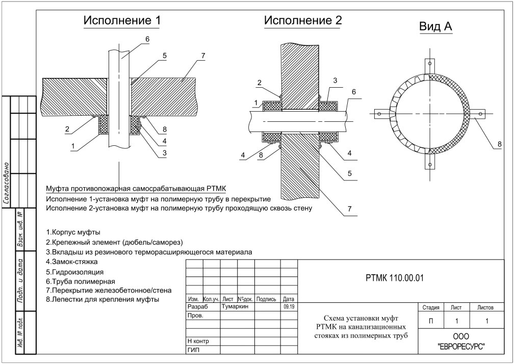 Шпунтовое ограждение Ларсен 4 угол