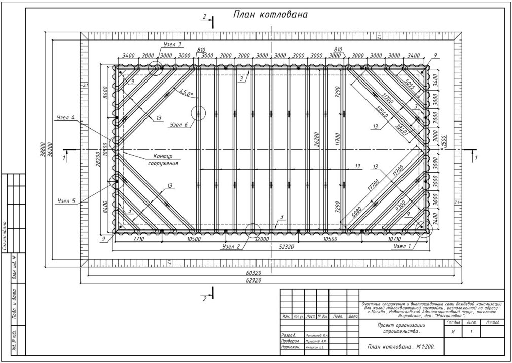 Шпунт Ларсена угловая секция e20