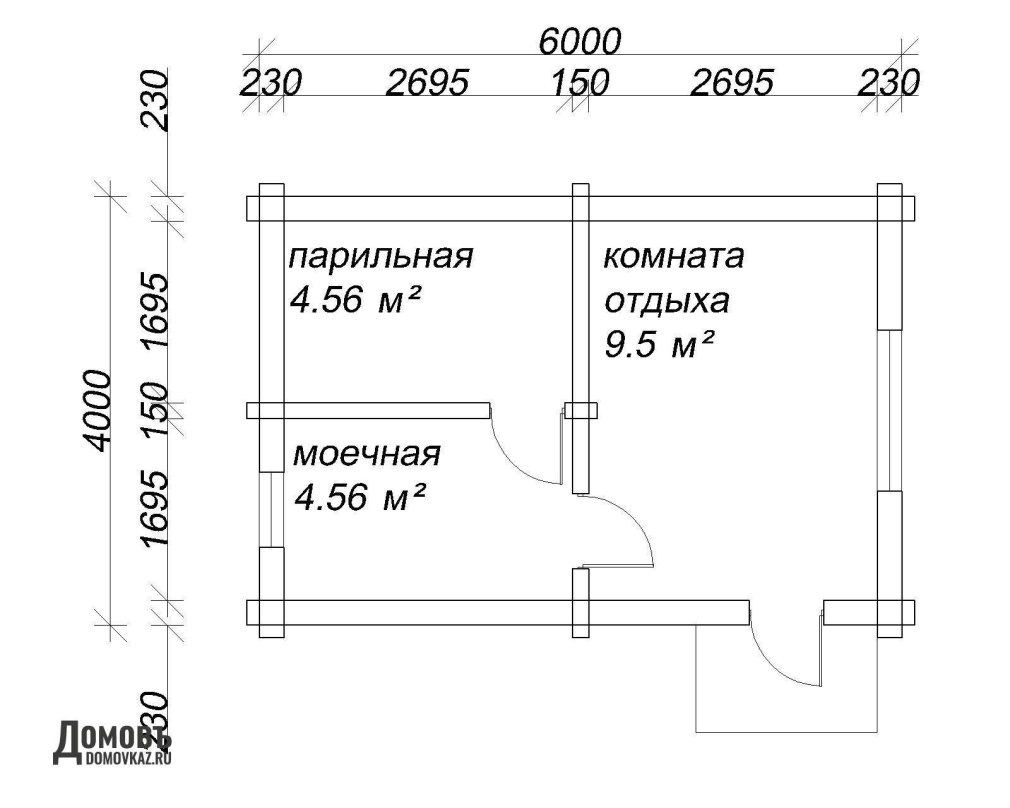 Примеры бань