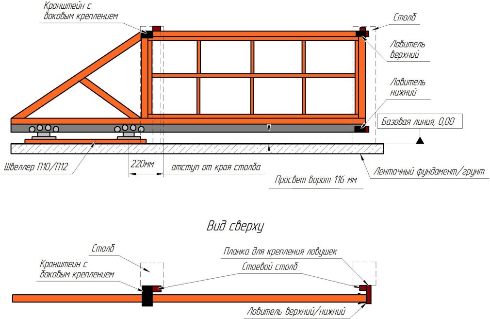 Каркас откатных ворот чертеж 4м (83 фото)
