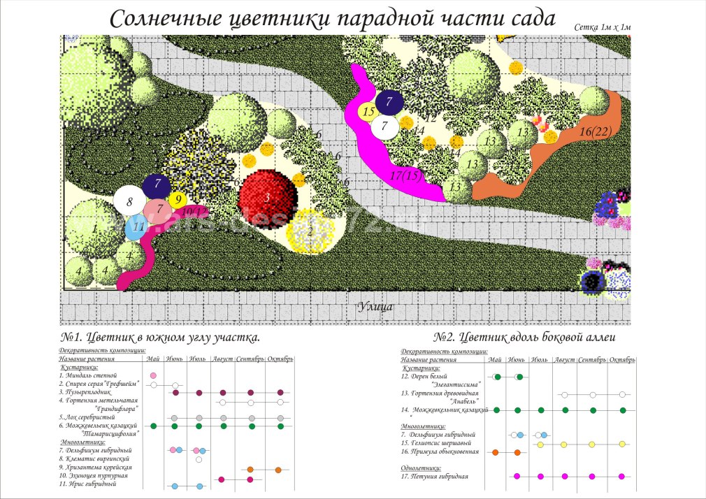 Дизайн проект цветника