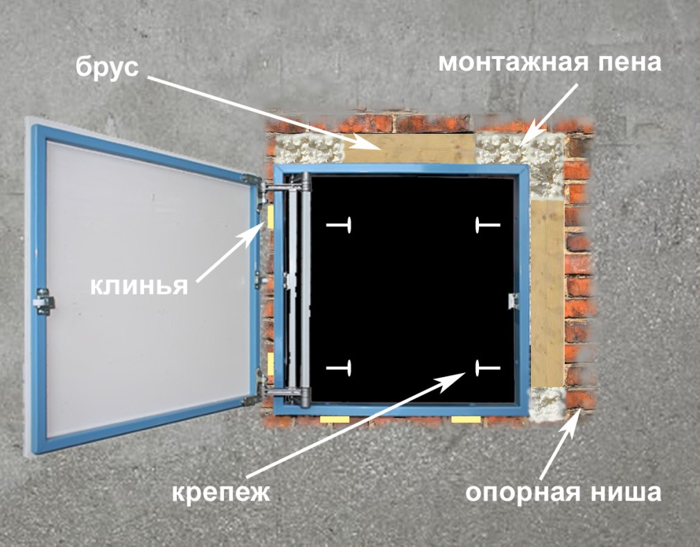 Ревизионный люк под плитку своими руками схемы