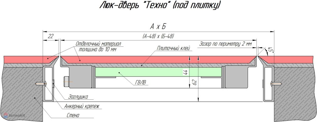 Керамогранитная плитка для пола толщина