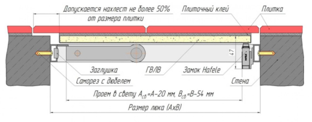 Люк Хаммер стил 30-30