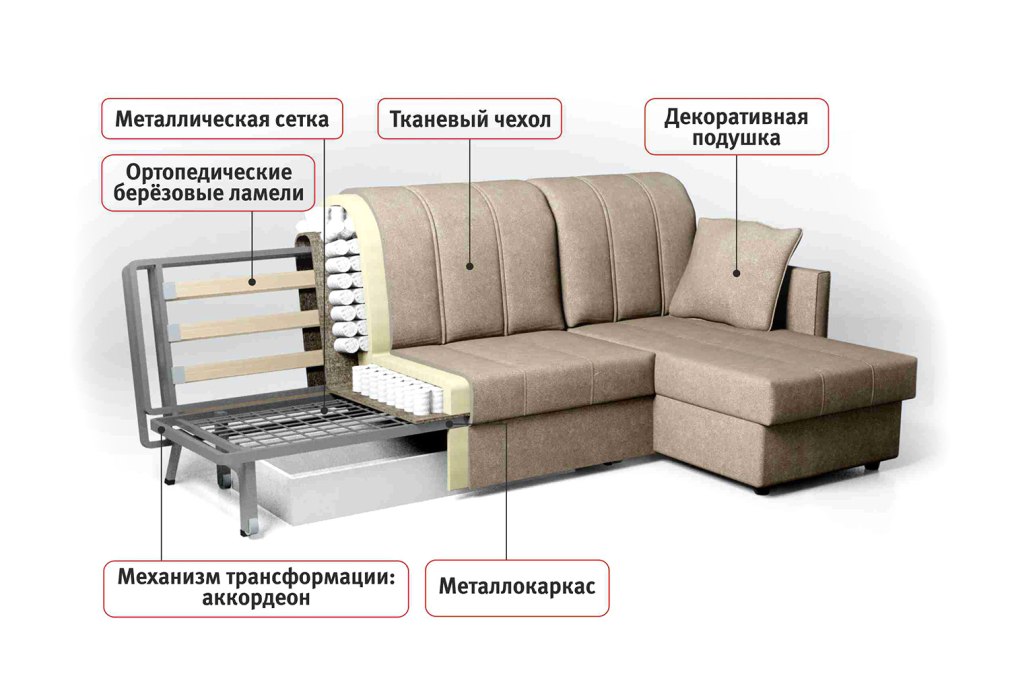 Диван Монреаль еврокнижка