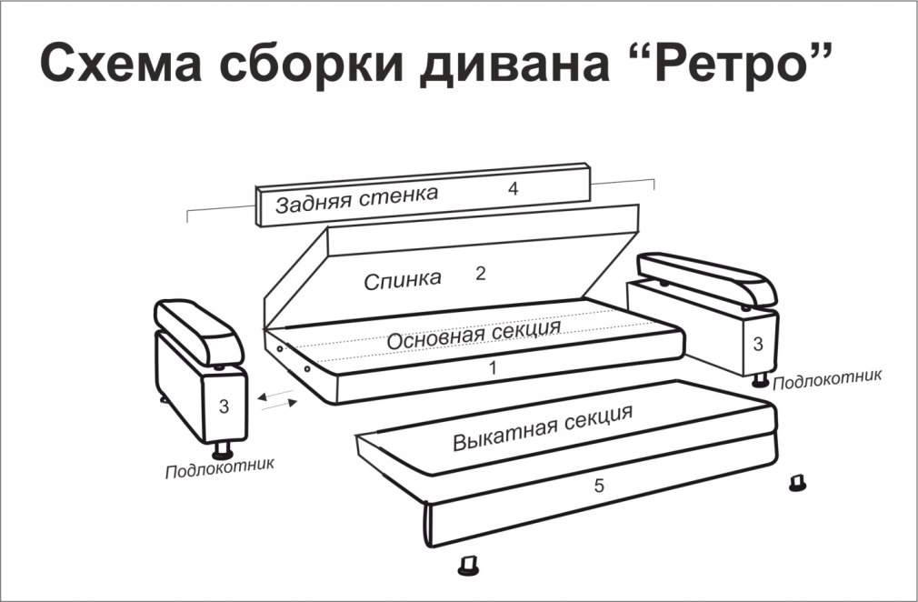 Диван кровать Казачок z8 схема сборки