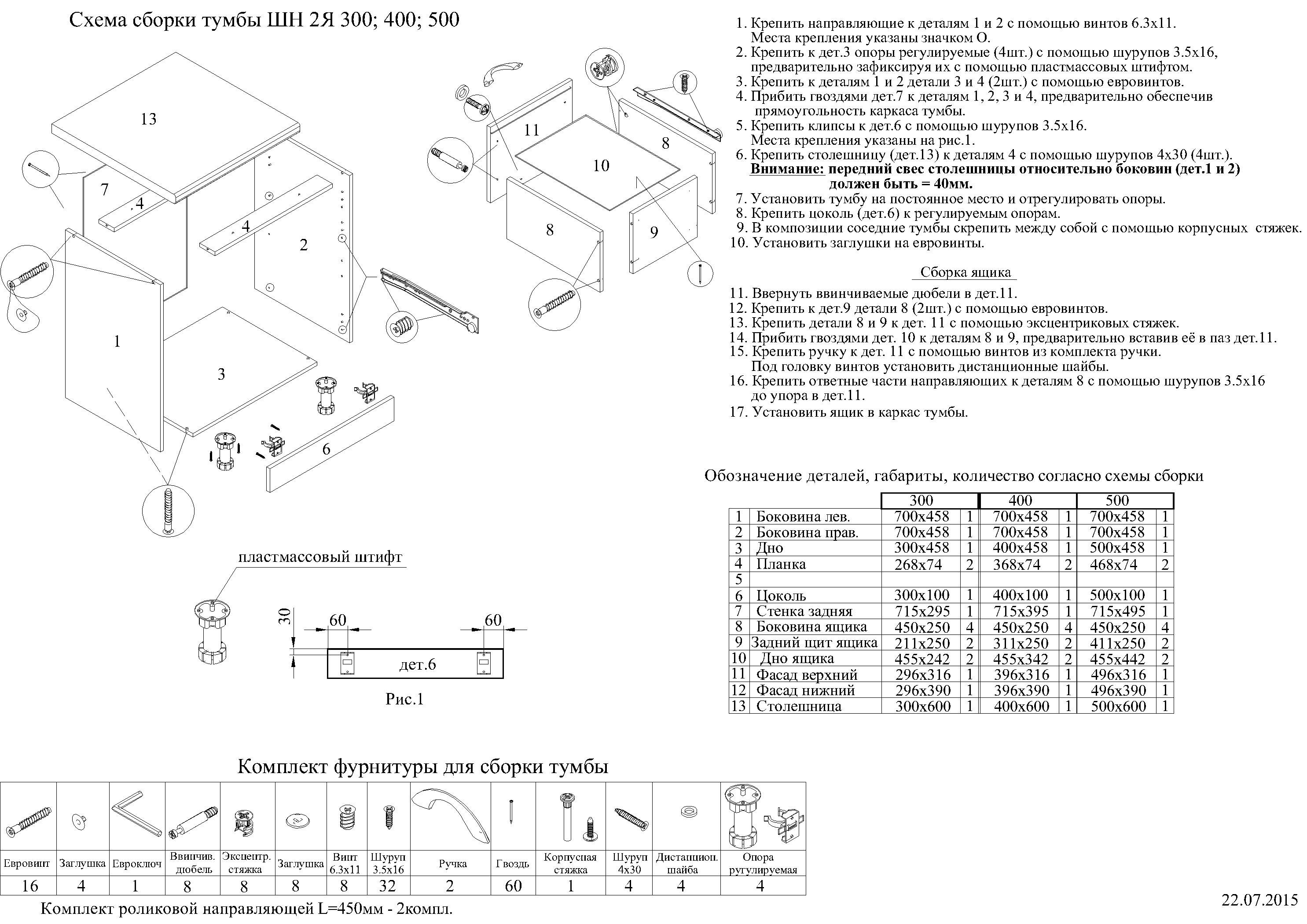 Инструкция по сборки мойки