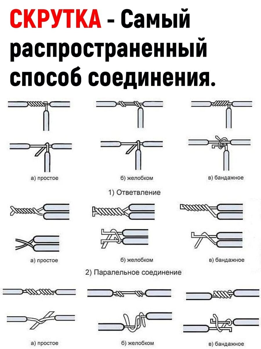 Правильное соединение проводов скруткой