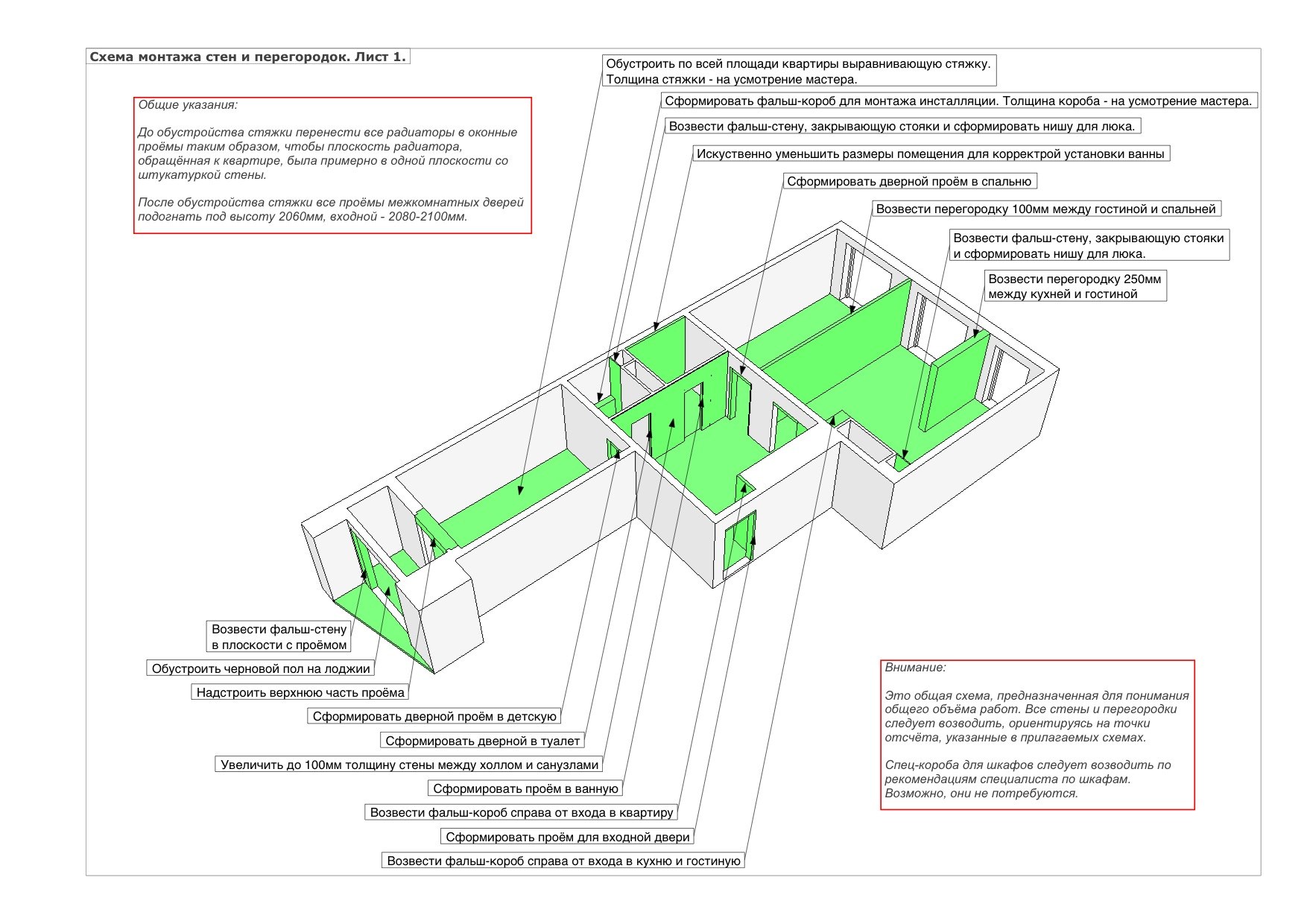 Технический план ремонта