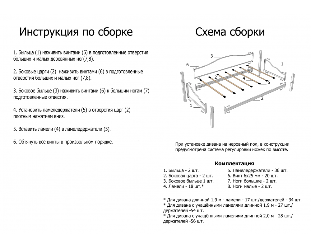 Схема сборки двухъярусной кровати с диваном