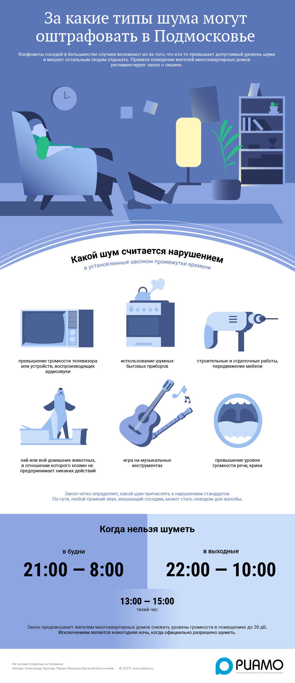 Когда можно делать ремонт в Московской области в будни