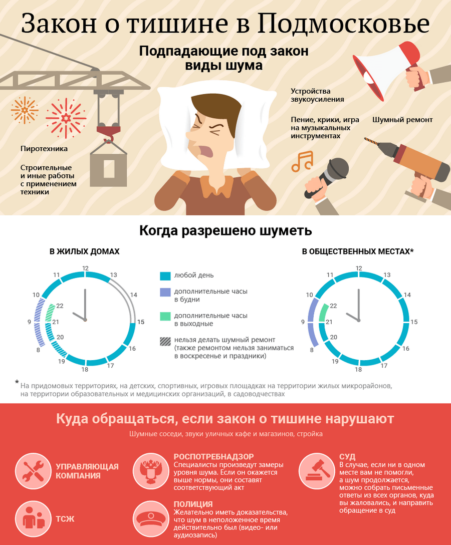 Закон о тишине в Омской области