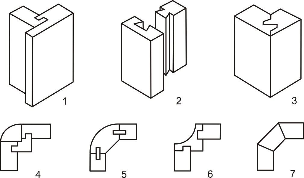 Arunda Dovetail