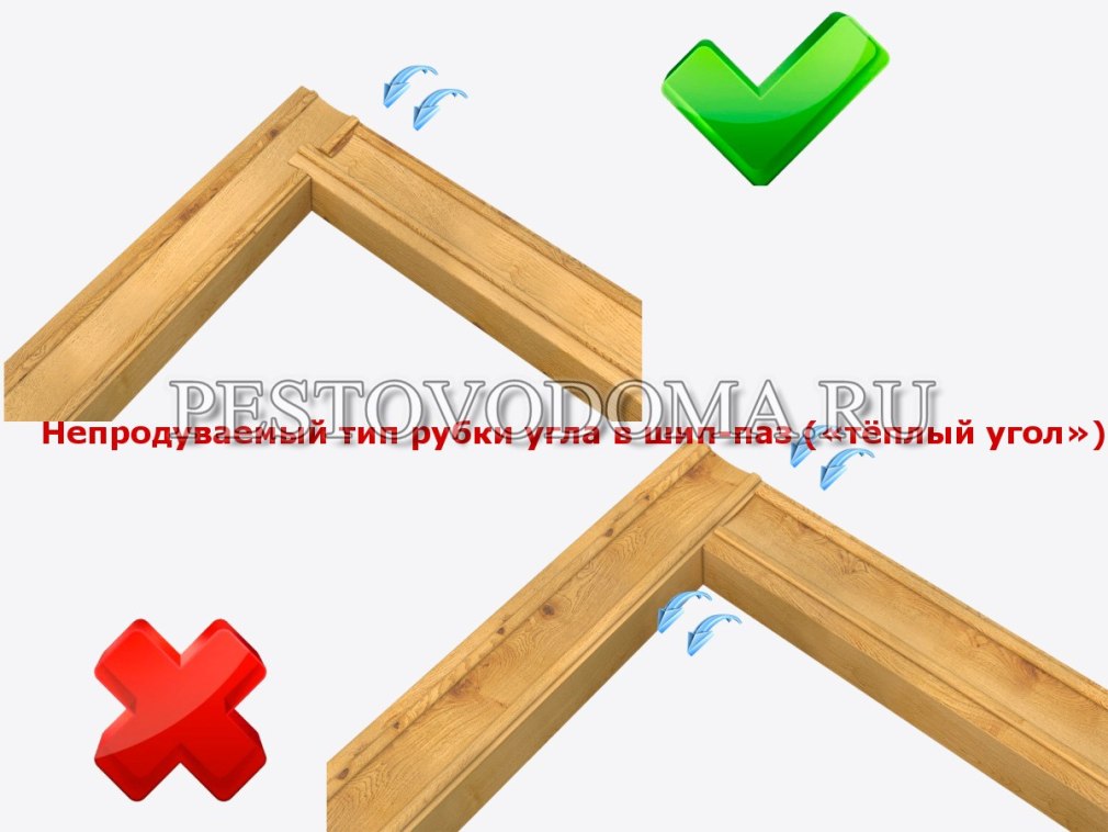 Теплый угол из профилированного бруса 150х150