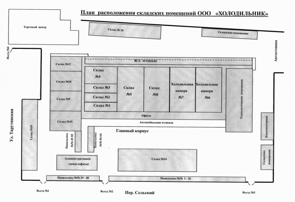 Тип торгового здания (79 фото)