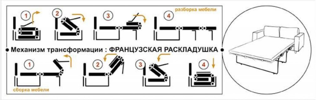 Диван Gilmer 6560339 3-местный раскладной 226х102х99 см серый 1 шт. В 1 кор.*