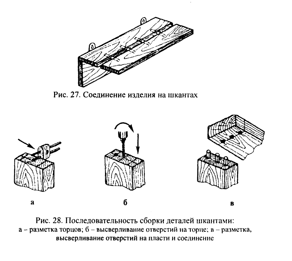 Чертеж соединение шкантами и шурупами в нагель