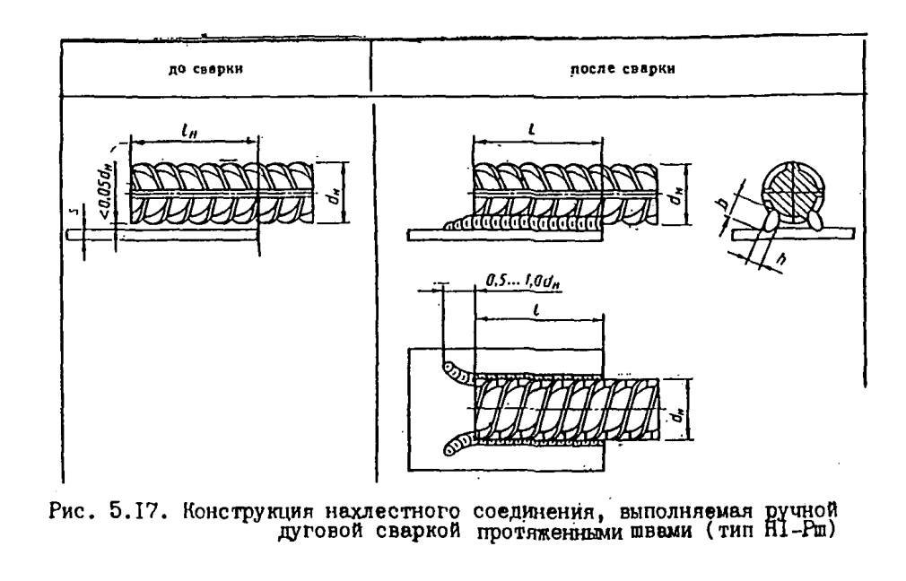 Сварной шов н1-РШ