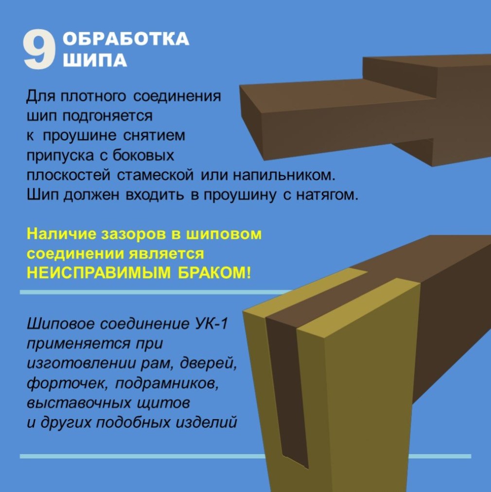 Угловое соединение на шип УК 1