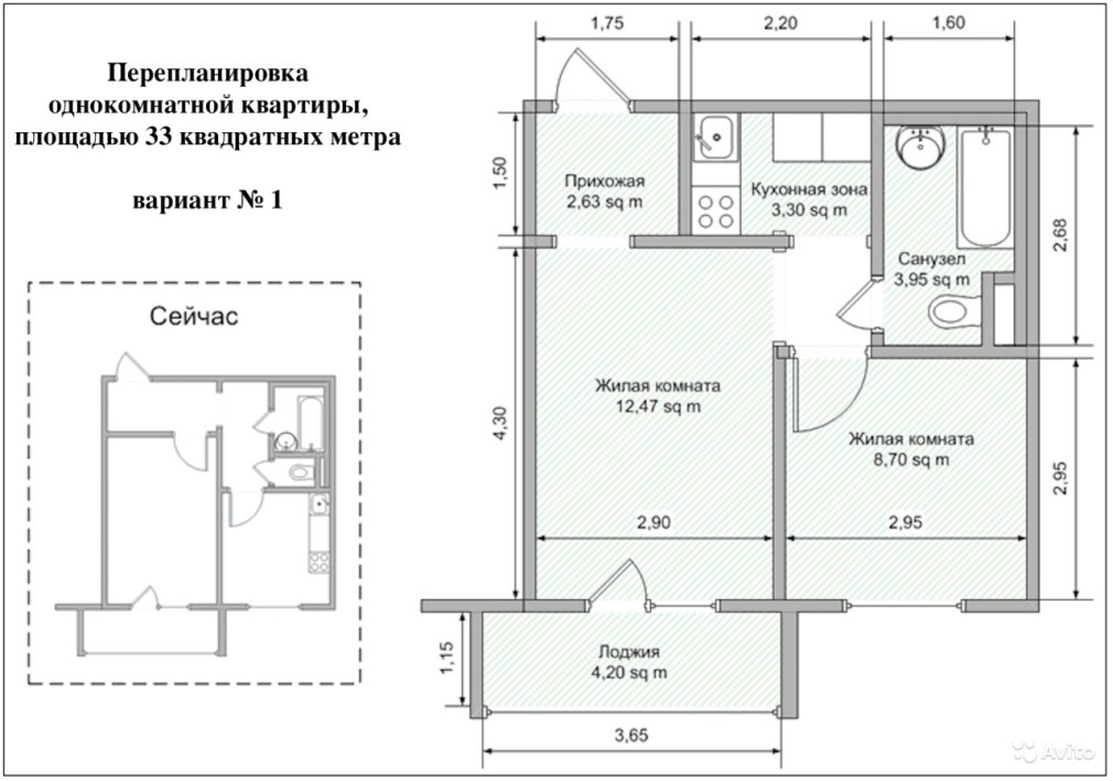 Размеры комнаты в квартире