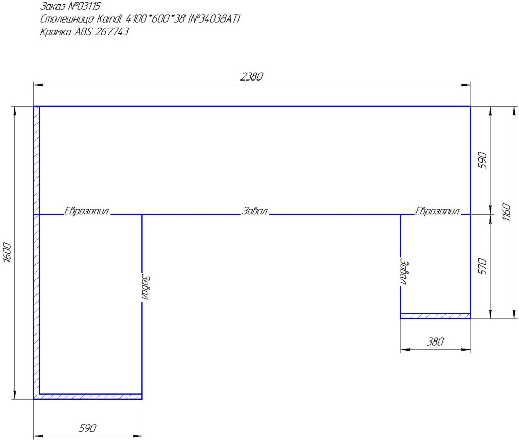 Шаблон для еврозапила столешниц своими руками чертежи и размеры