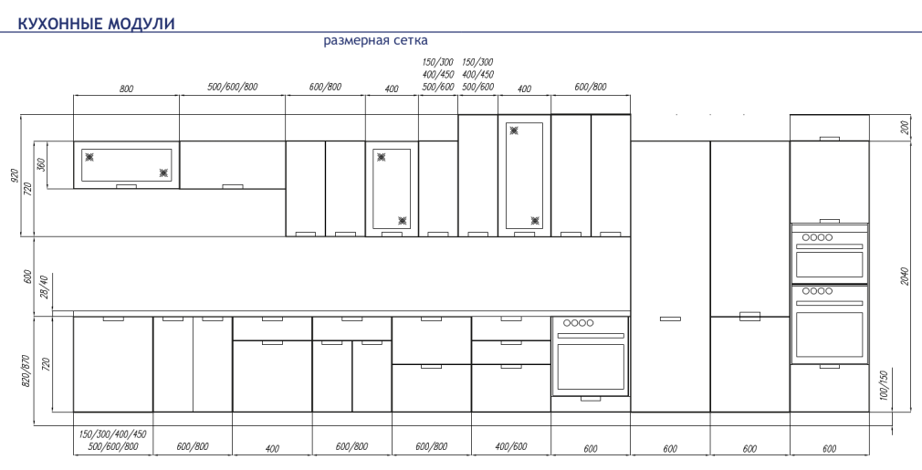 Стандартные размеры кухонной мебели типовые размеры