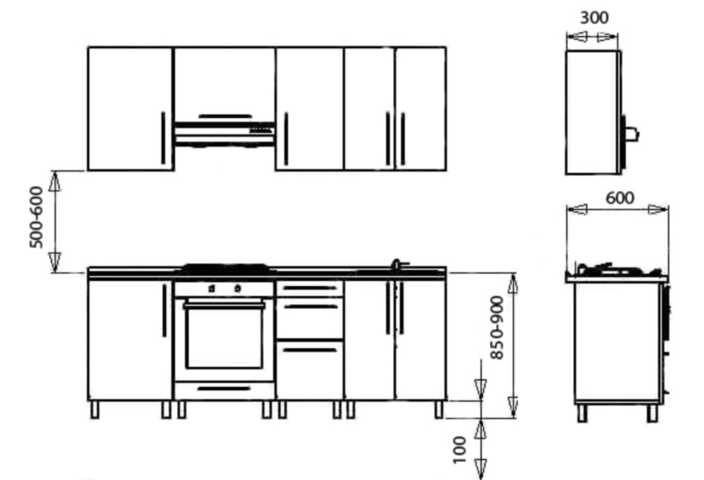 Высота подвесных шкафов на кухне