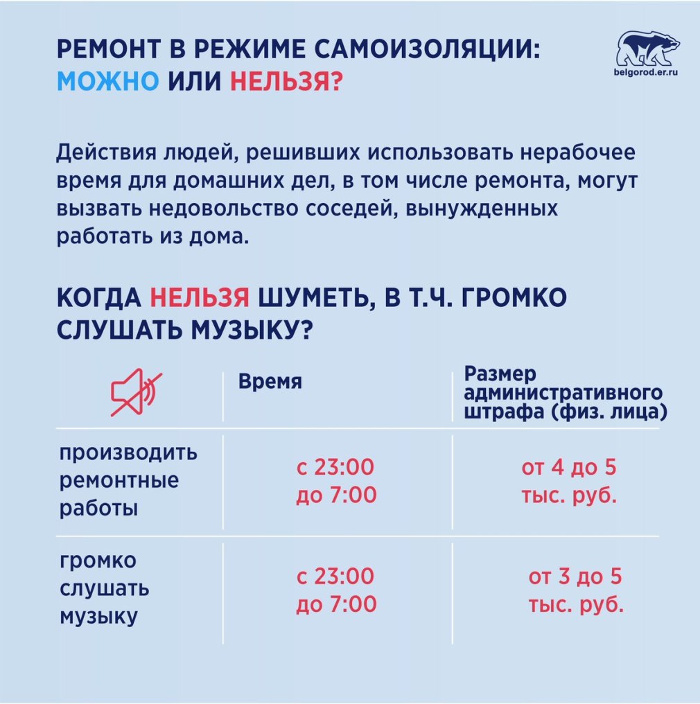 Со скольки часов можно громко слушать музыку