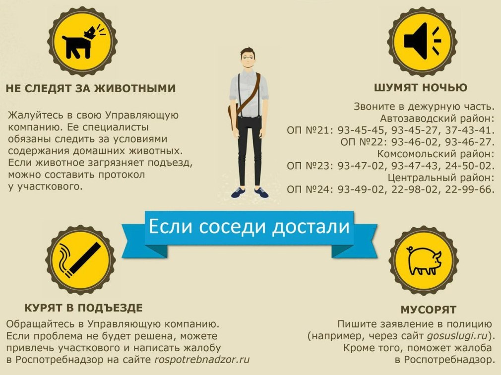 Куда звонить если шумят соседи