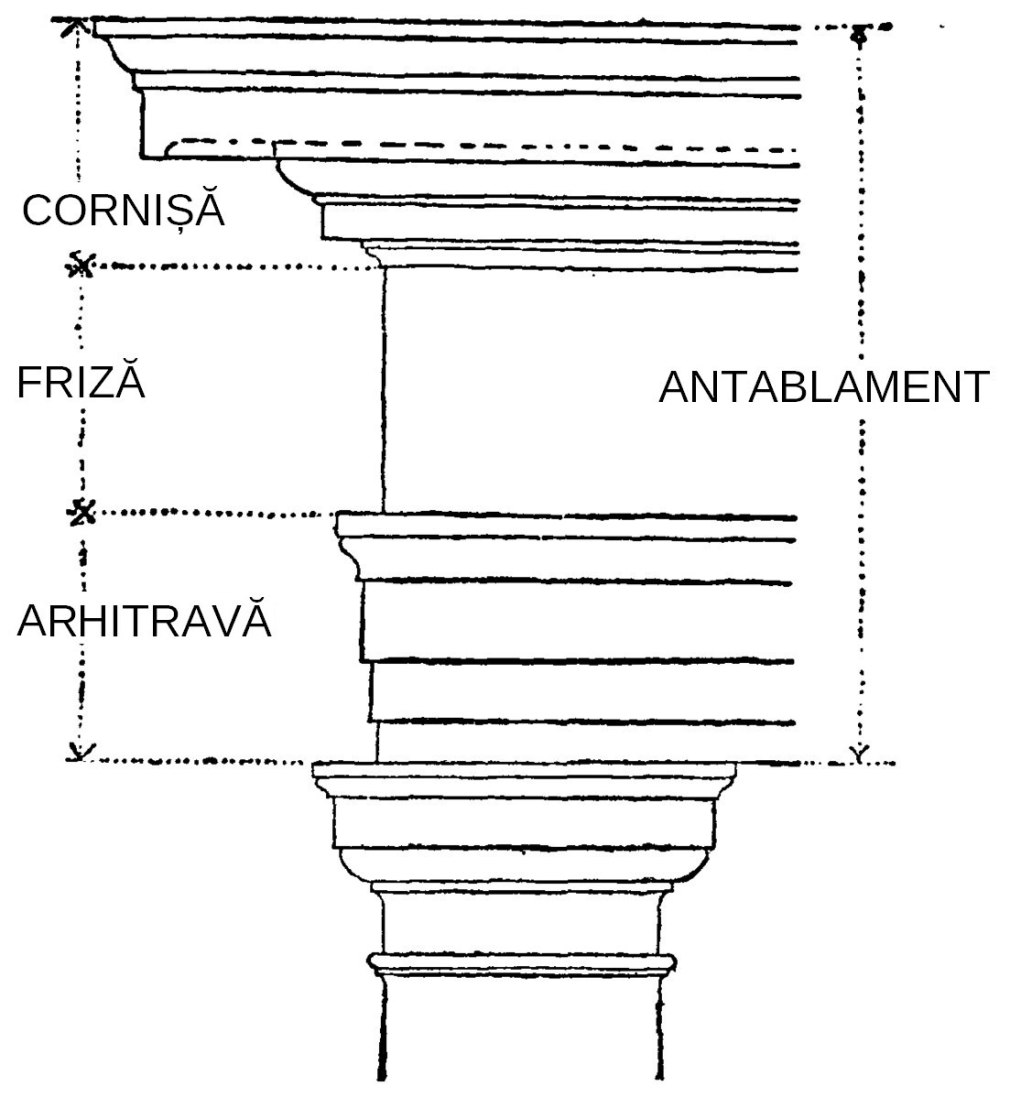 Стилобат архитектурного ордера (79 фото)