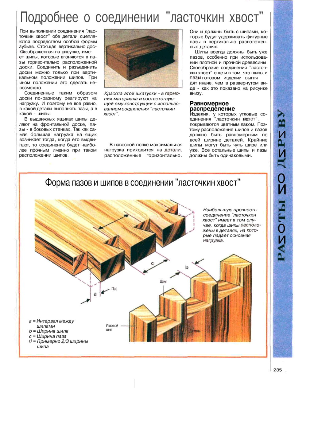 Соединение в шип ласточкин хвост