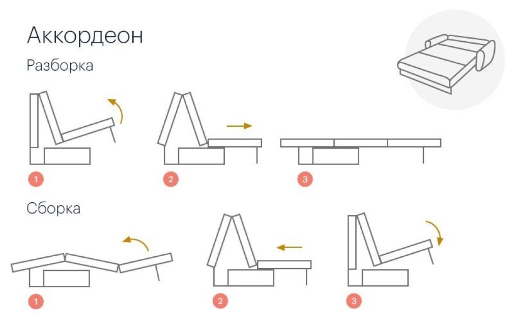 Диван аккордеон Барон схема сборки