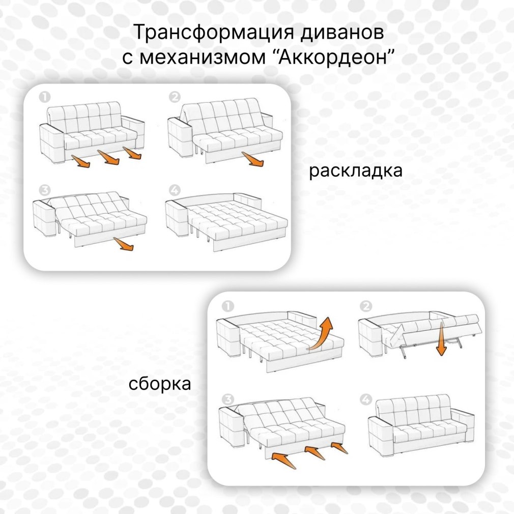 Схема сборки механизм трансформации АТС 180