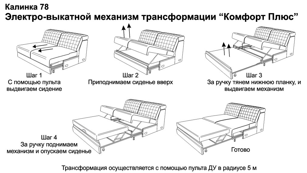 Схема сборки дивана аккордеон