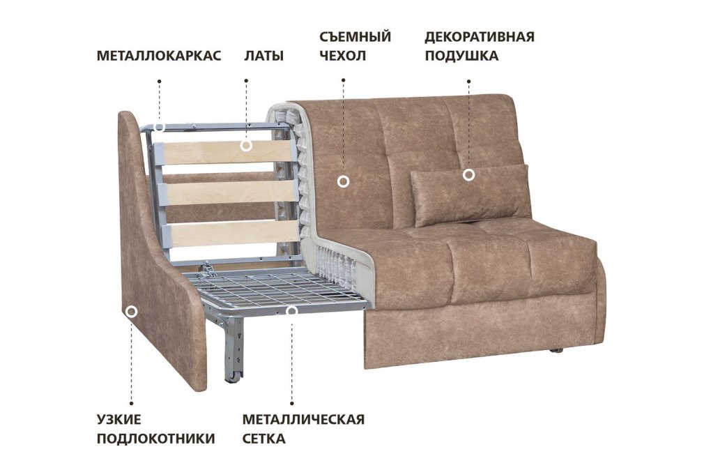 АТС 155 механизм аккордеон