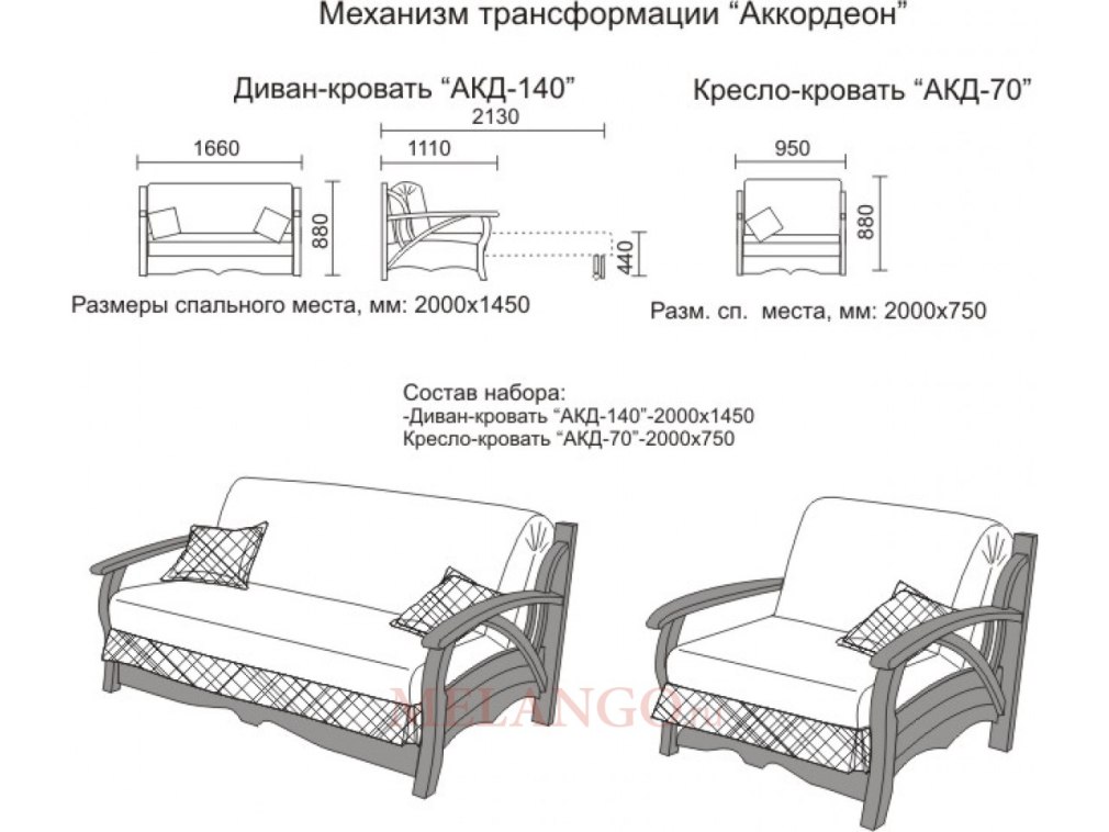 Сборка дивана клик-кляк инструкция