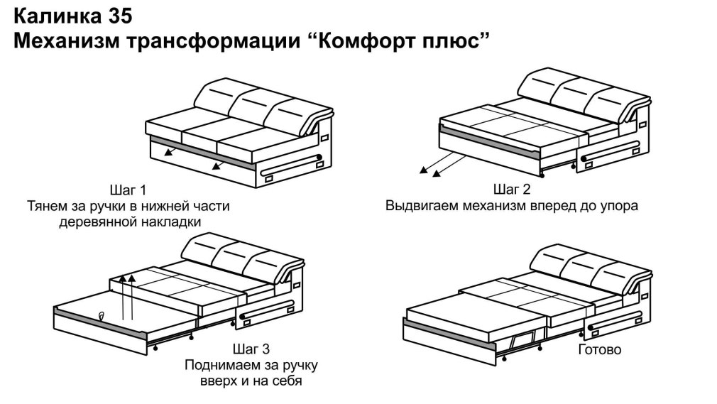 Кровать жили были Вырастайка схема сборки