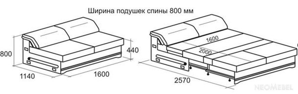 Схема сборки кровать диван икеа