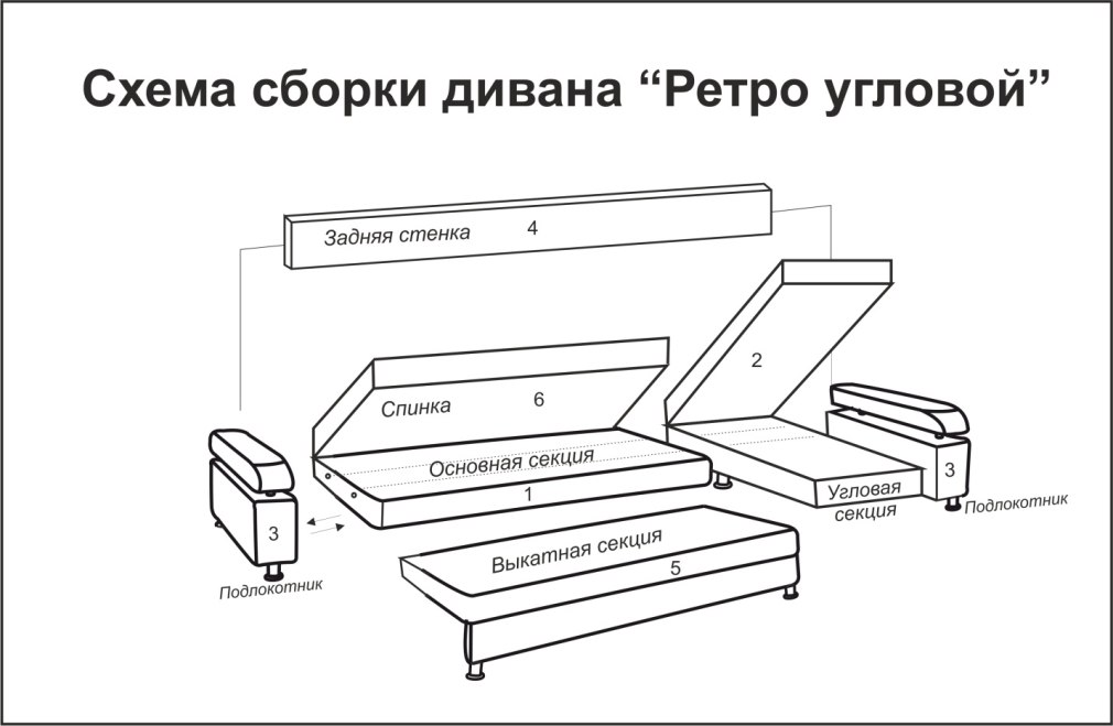 Схема сборки углового дивана Атланта