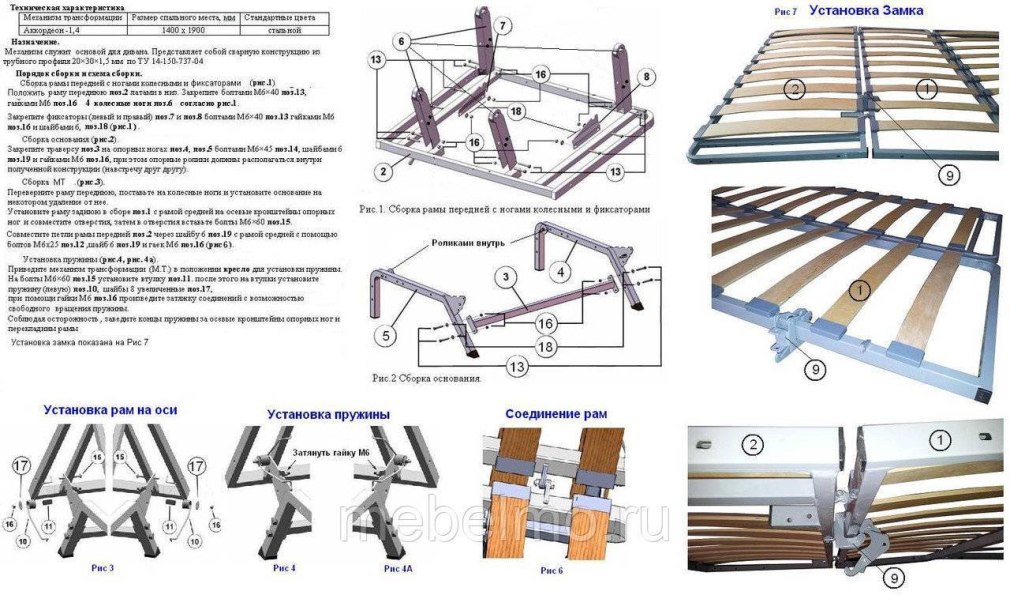 Кровать Оскар 73-1 с подъемным механизмом инструкция по сборке