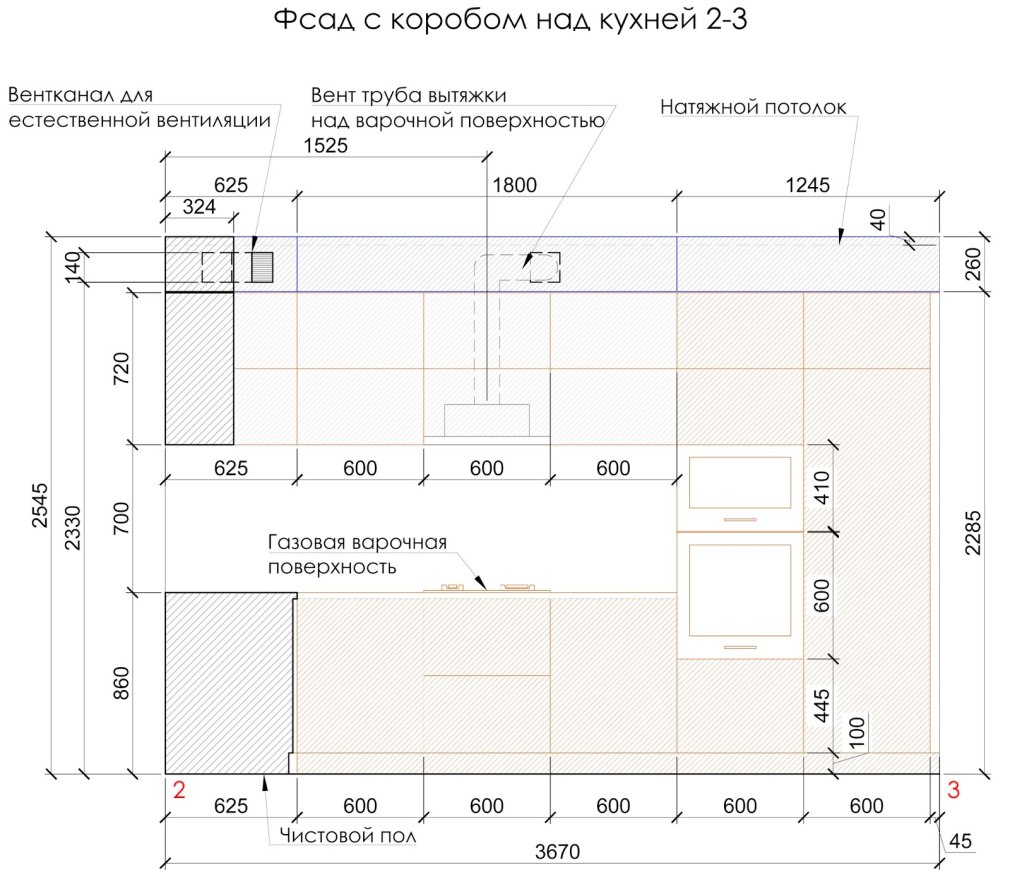 Какая высота кухонной мебели (78 фото)