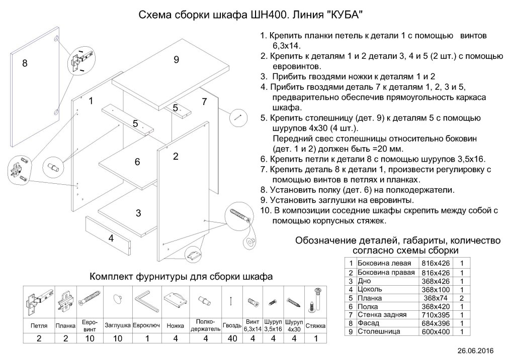 Схема сборки кухни маша