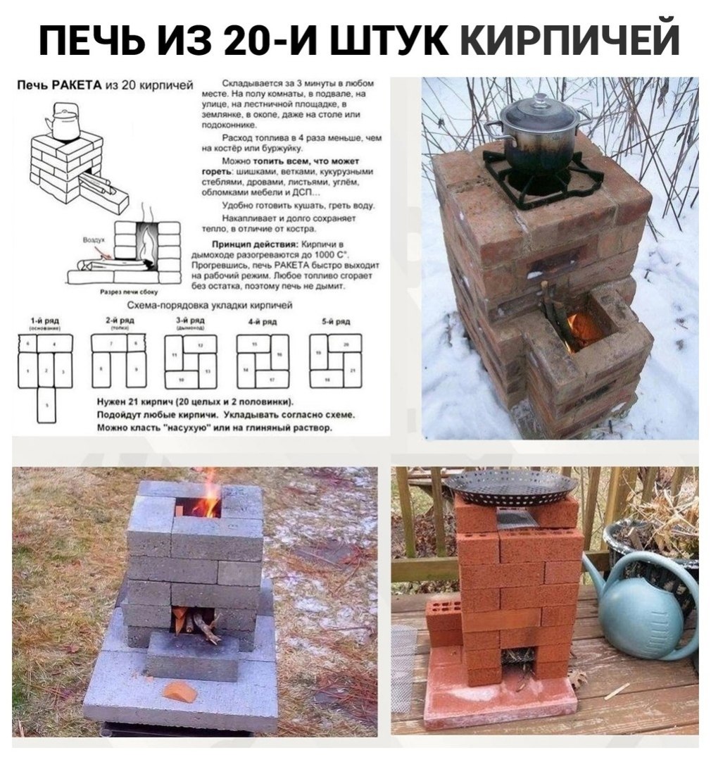 Печь для дачи из кирпича