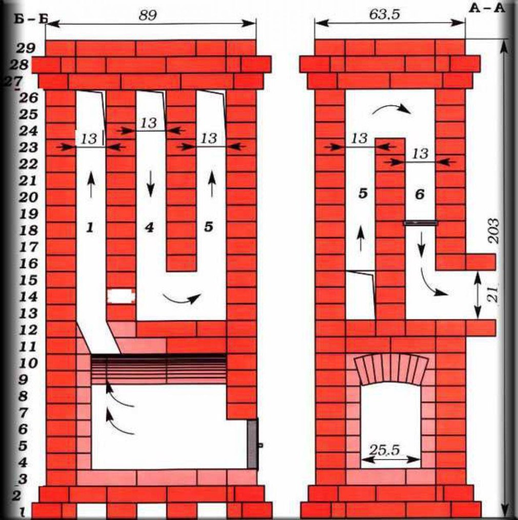 Печь 3 на 3.5 кирпича порядовка