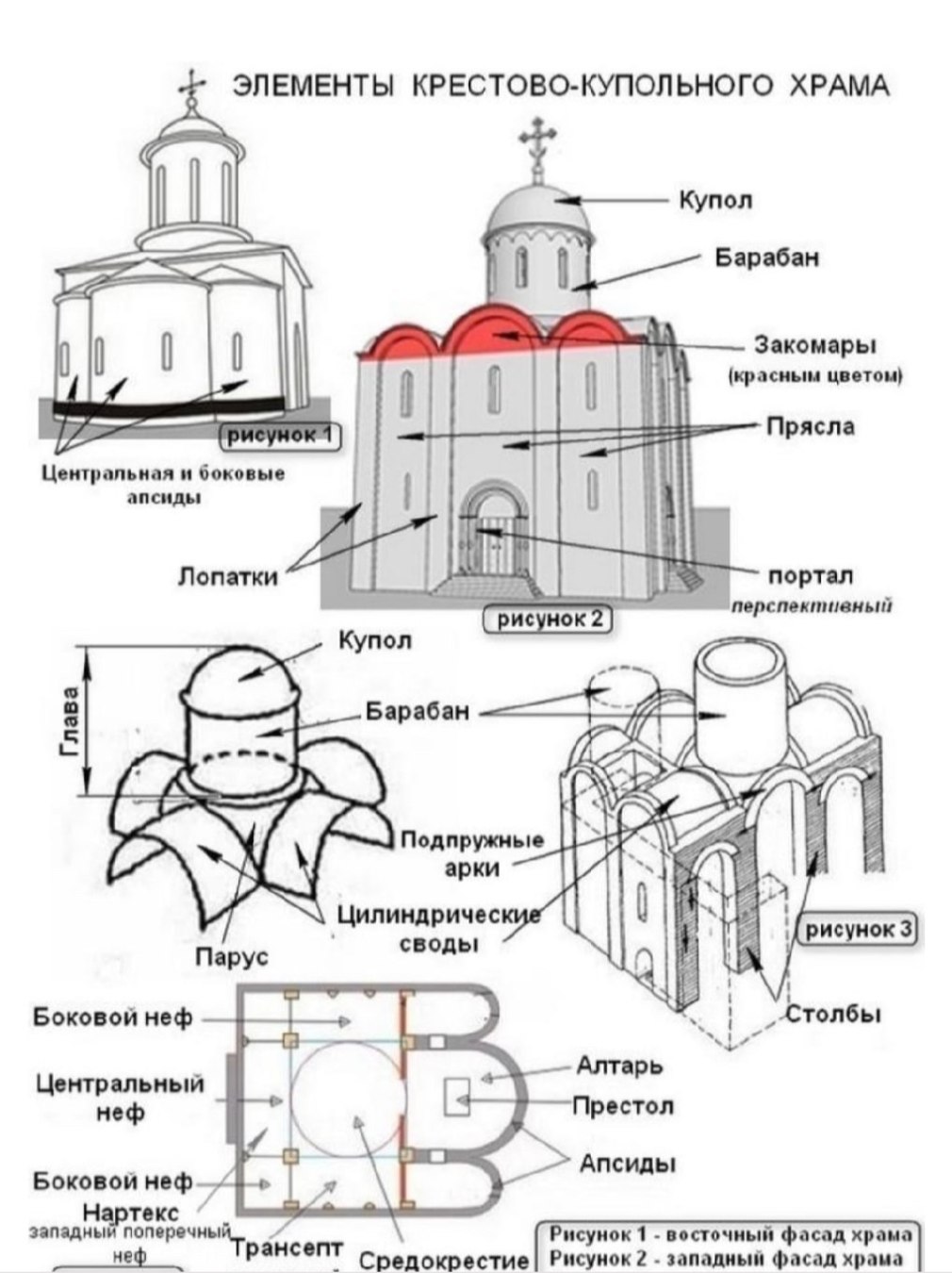 Закомара (75 фото)